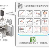 既存顕微鏡にデジタルマイクロスコープを接続