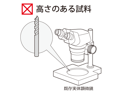 顕微鏡では設置できる試料の高さに限界がある