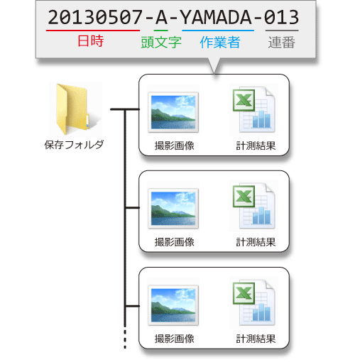 ファイル名を自動で設定