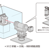 チャンバー内観察装置を使った場合